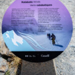 Katabatic Winds sign  